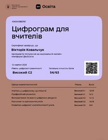  Цифрограм для вчителів 