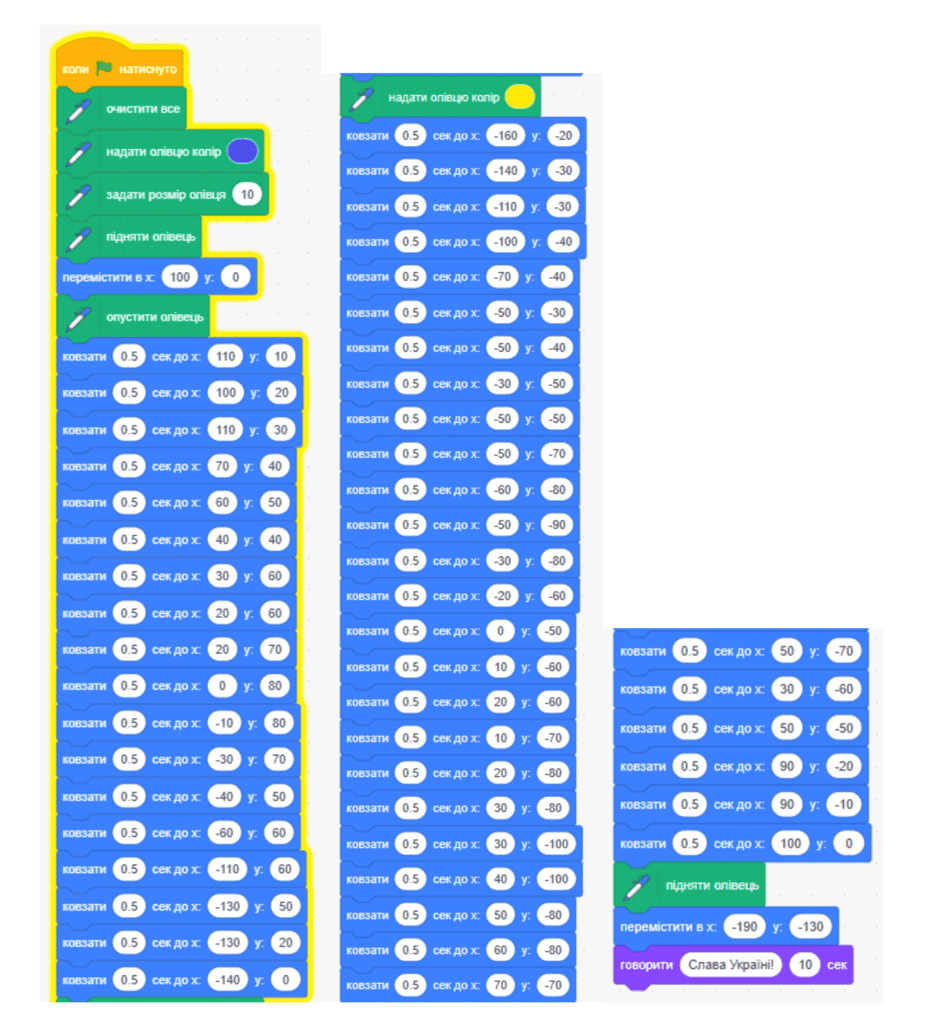 0901bq5c-2068-940x1025.png