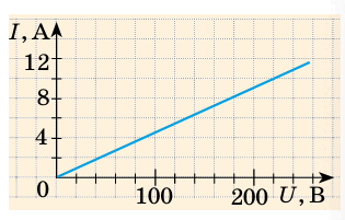 0901br7v-cfdb-315x201.png