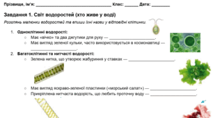 Самостійна робота Водорості та спорові рослини