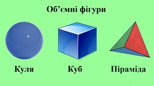СР, 5 клас НУШ. Прямокутний паралелепіпед та куб.(Оцінювання ГР 3)