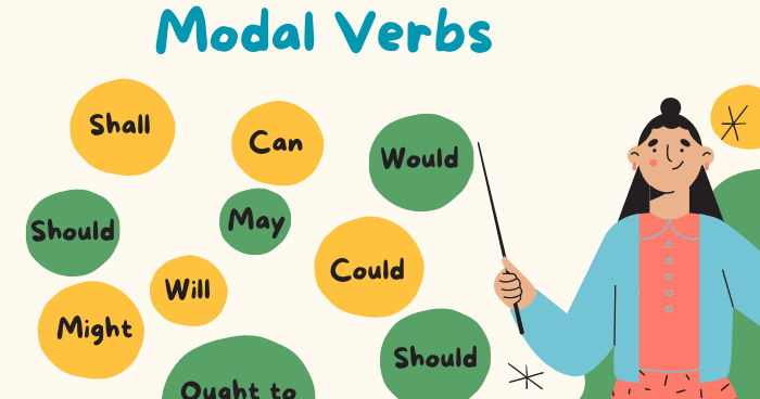 Modal and Related Verbs - 4A - High note 3 | Тест на 8 запитань ...