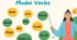 Modal and Related Verbs - 4A - High note 3
