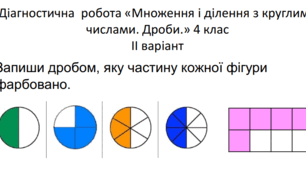Діагностична робота «Множення і ділення з круглими числами. Дроби.» 4 клас