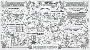 Велика розмальовка-інфографіка про Т.Г.Шевченка