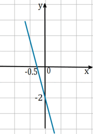 0901bzrg-e088-192x274.png