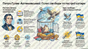 Гумор і сатира. П.Гулак-Артемовський «Дві пташки в клітці», байки-приказки.