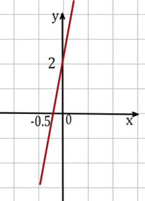 0901bzt1-faf0-205x284.png