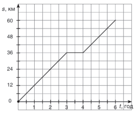 0901c0yt-56cd-205x168.png