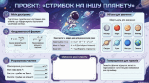 Навчальний матеріал «Стрибок на іншу планету» створений для учнів 7–9 класів під час вивчення теми «Закон всесвітнього тяжіння. Гравітаційна взаємодія».