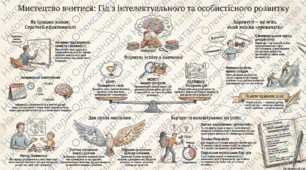Уміння вчитися. Самовиховання характеру