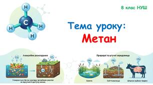 Презентація з хімії 8 клас НУШ: Метан