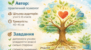 Арт-терапевтичне заняття «Розвиток резильєнтності дітей в умовах стресу»