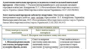 Адаптована навчальна програма з мистецтва 8 клас для дитини з ООП (1 година на тиждень) - (авт. Кондратова Л. Г.)