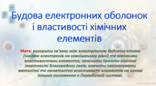 8 клас. НУШ. Презентація до уроку: Будова електронних оболонок і властивості хімічних елементів
