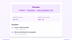 Таблиця дієслів для Present Perfect (V1 – V3) Unit 13 Prepare 7