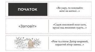 Доміно: Творчість Кобзаря