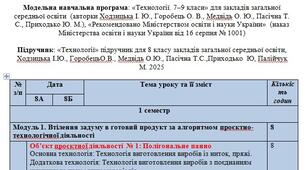 Календарно-тематичне планування «Технології» 8 клас  (35 годин – 1 година на тиждень)з групами