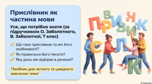 Прислівник як  частина  мови