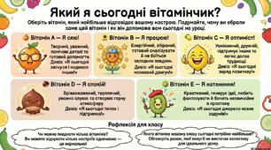 Психологічне налаштування на урок: Який я сьогодні вітамінчик? (інфографіка)