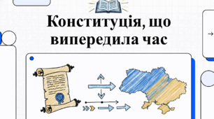 Конституція Пилипа Орлика: Перший фундамент української демократії