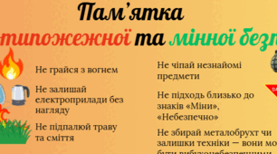 Виховна година з Протипожежної та мінної безпеки