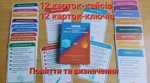 Фізичні та хімічні явища. Ознаки хімічних явищ