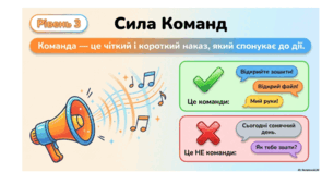 Презентація "Прості команди. Інструктаж з БЖД". Урок №21, 2 клас