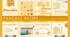 How to make pancakes Worksheets