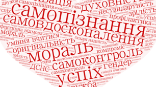 Психічна та духовна складова здоров'я