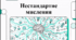Відеоогляд "9 березня - День нестандартно мислячих людей"