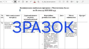Індивідуальна навчальна програма з математики на ІІ семестр,  4 клас,  НУШ, для учня з ООП, 4 рівень підтримки