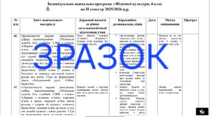 Індивідуальна навчальна програма з фізичної культури на ІІ семестр,  4 клас,  НУШ, для учня з ООП, 4 рівень підтримки