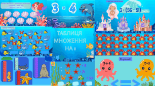 Множення на 3. Презентація