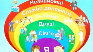 Конспект уроку ЯДС "Особистий простір - недоторканна територія"