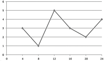 0901cmni-c1e9-453x251.png
