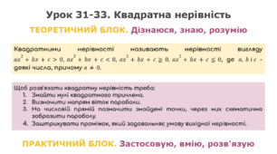УРОК 31-33. Квадратна нерівність. Робочий зошит. Компетентнісні задачі