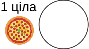 Дроби