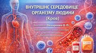 Експрес - тести з біології 8 клас НУШ Тема 5  «Внутрішнє середовище організму людини ( Кров)»