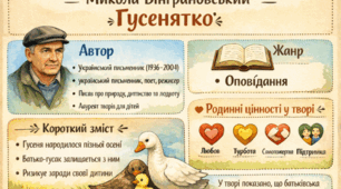 Інфографіка "М.Вінграновський Гусенятко"