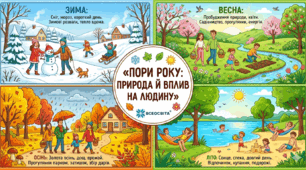 «Пори року: природа й вплив на людину»