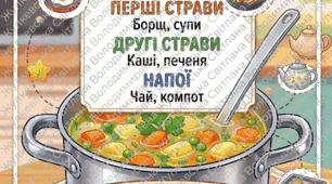 Дидактична гра Який посуд необхідно обрати для приготування страви?»