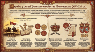 Українські землі у складі Великого князівства Литовського.