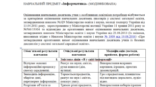 Модифікована програма за Шиян 3-4 клас («Інформатика»)-НЕМОВЛЕННЄВА