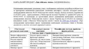 Модифікована програма за Шиян 3-4 клас («Англійська мова»)-НЕМОВЛЕННЄВА