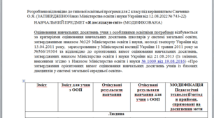 Модифікована програма за Савченко 2 клас «Фізична культура» (НЕМОВЛЕННЄВА)