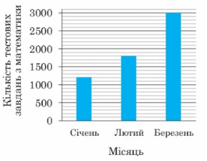 0901cww0-2811-579x452.png