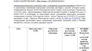 Модифікована програма за Савченко 3 клас «Мистецтво» (НЕМОВЛЕННЄВА)