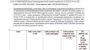 Модифікована програма за Савченко 3 клас «Я досліджую світ» (НЕМОВЛЕННЄВА)