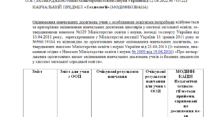 Модифікована програма за Савченко 4 клас «Технології» (НЕМОВЛЕННЄВА)